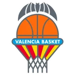 Прогноз на матч KK Partizan Belgrade против Valencia Basket: кто выйдет победителем?