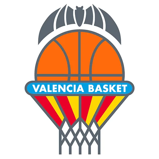 Прогноз на матч KK Partizan Belgrade против Valencia Basket: кто выйдет победителем?