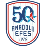 Прогноз на матч Maccabi Tel-Aviv против Anadolu Efes SK: кто выйдет победителем?