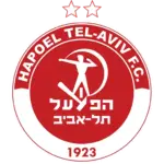 Hapoel Tel-Aviv – Real Madrid: домашнее преимущество и мотивация в центре внимания