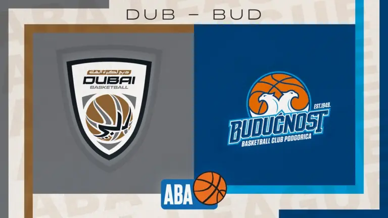 BC Dubai против KK Buducnost Voli: анализ и прогноз на матч в Дубае